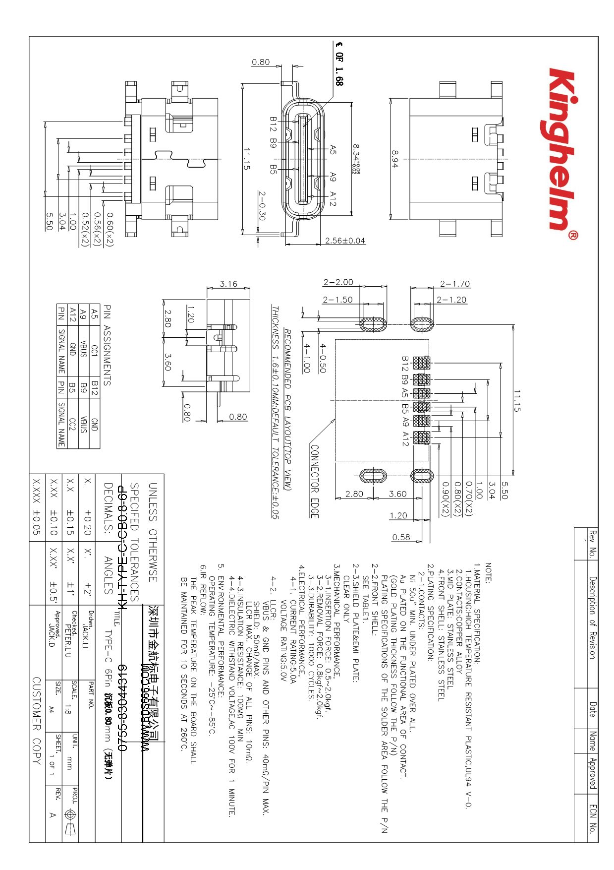 KH-TYPE-C-CB0.8-6P-1.jpg