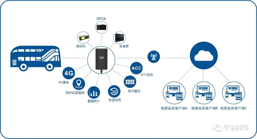 微信图片_20220830102055.jpg