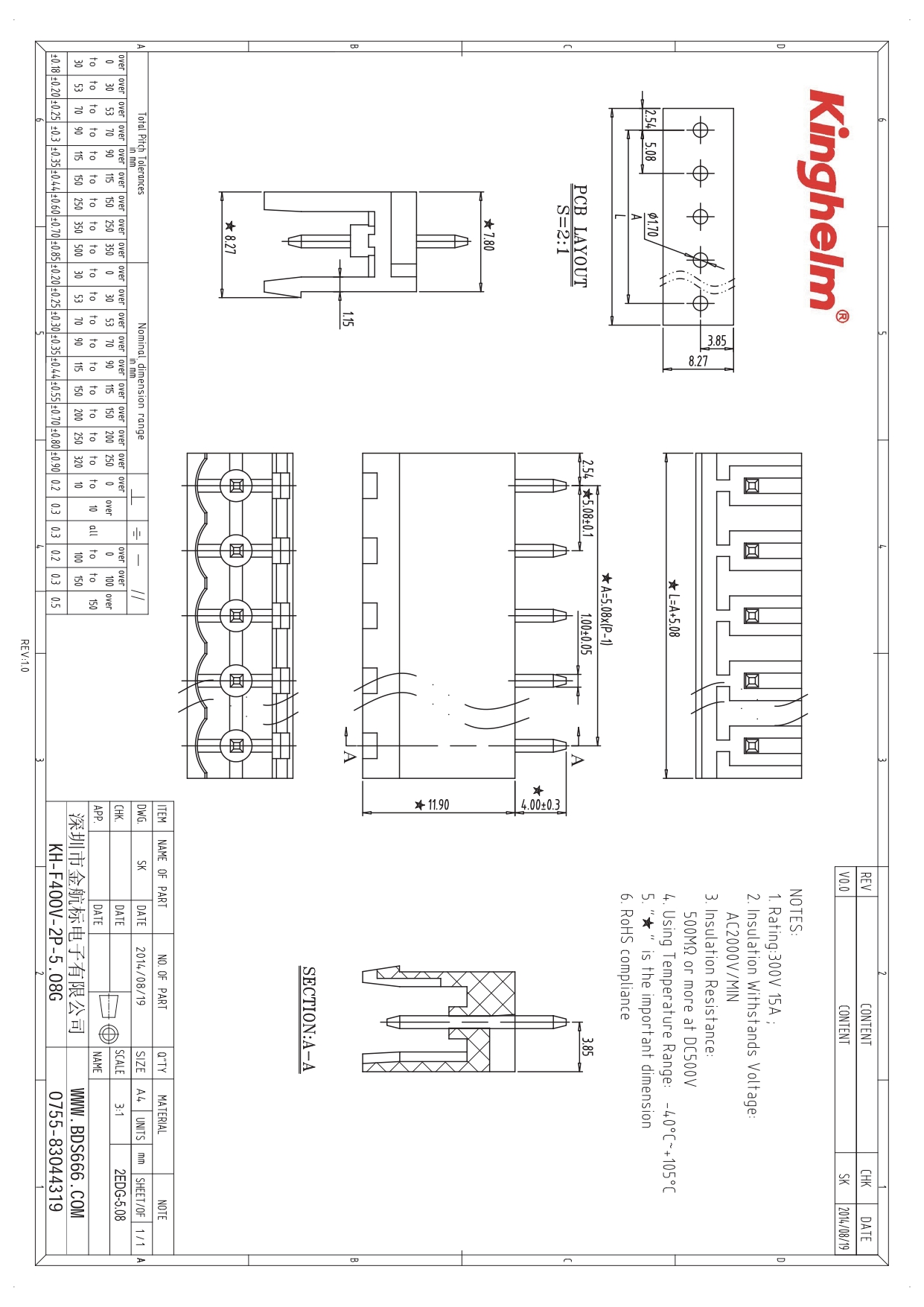 KH-F400V-2P-5.08G_page-0001(1).jpg