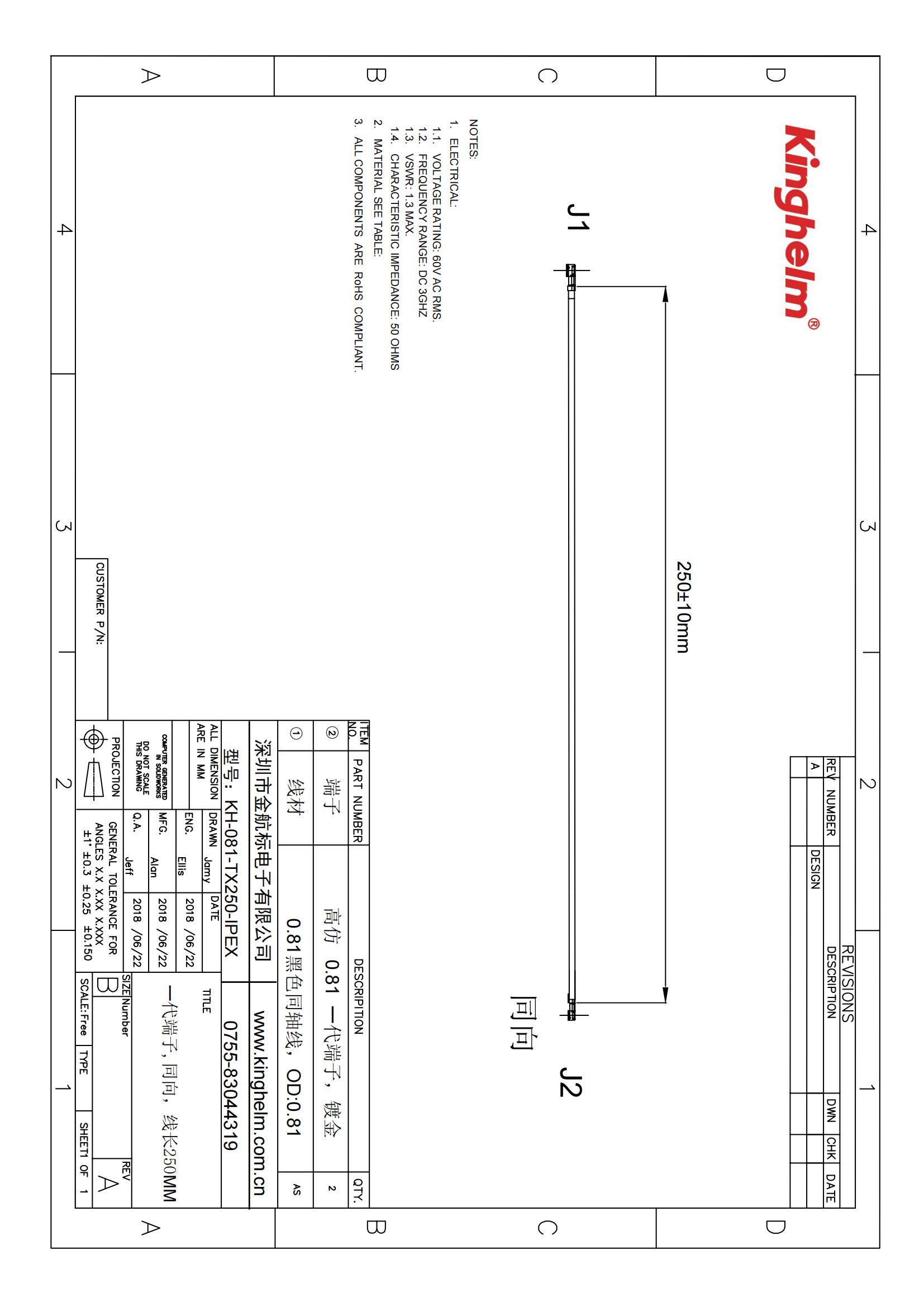 KH-081-TX250-IPEX_00.jpg