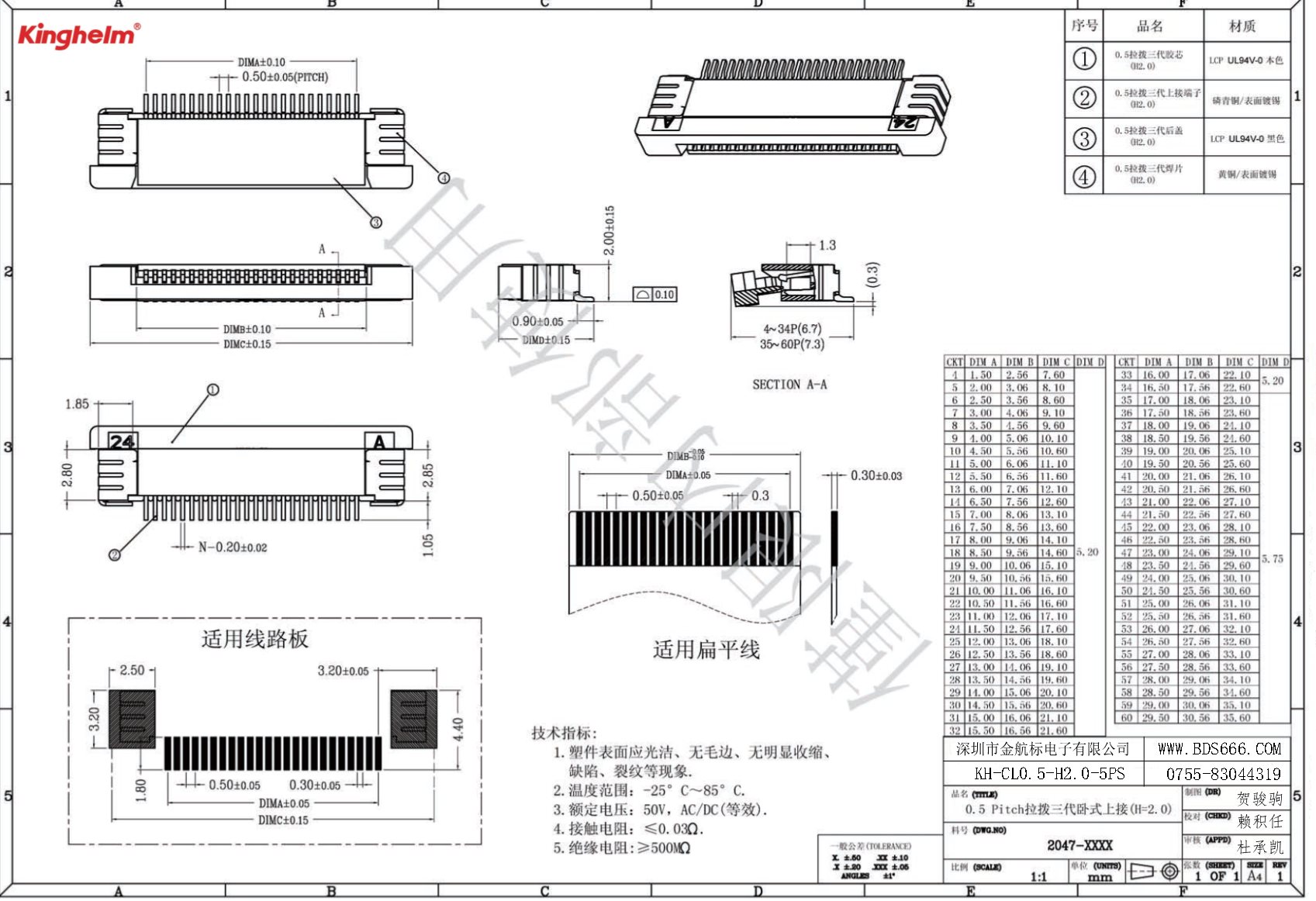 KH-CL0.5-H2.0-5PS-1.jpg