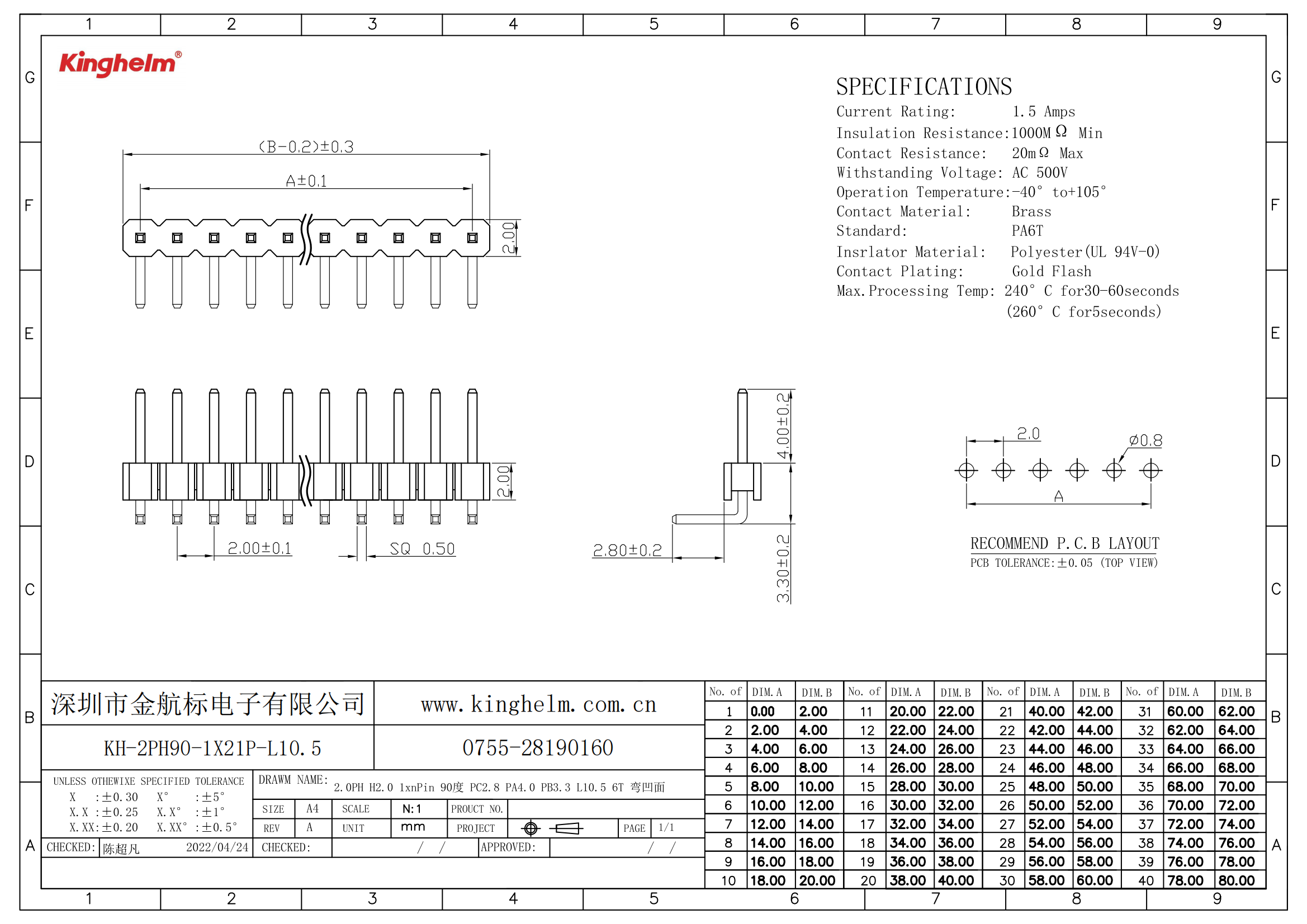 KH-2PH90-1X21P-L10.5_00.png