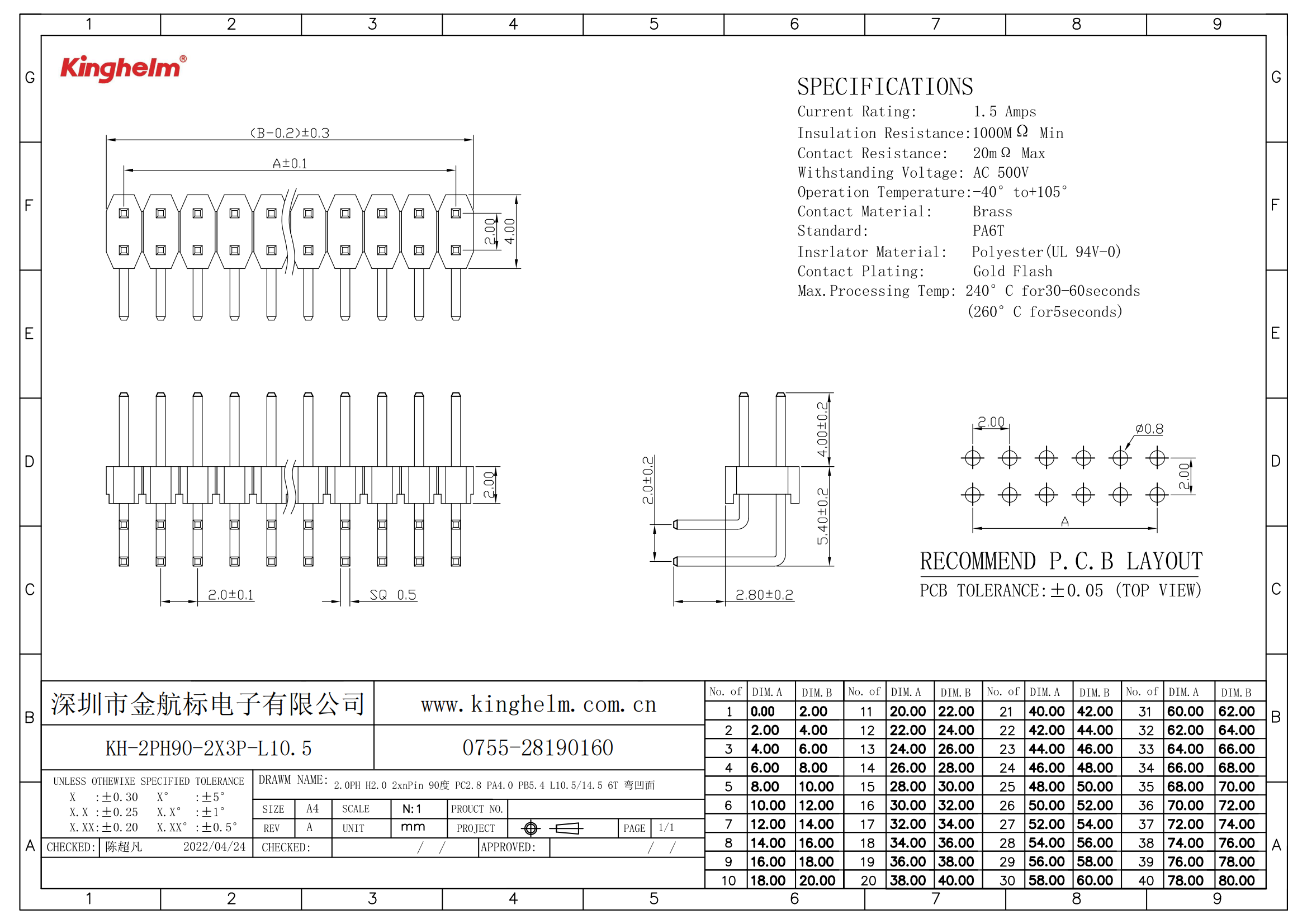 KH-2PH90-2X3P-L10.5_00.png