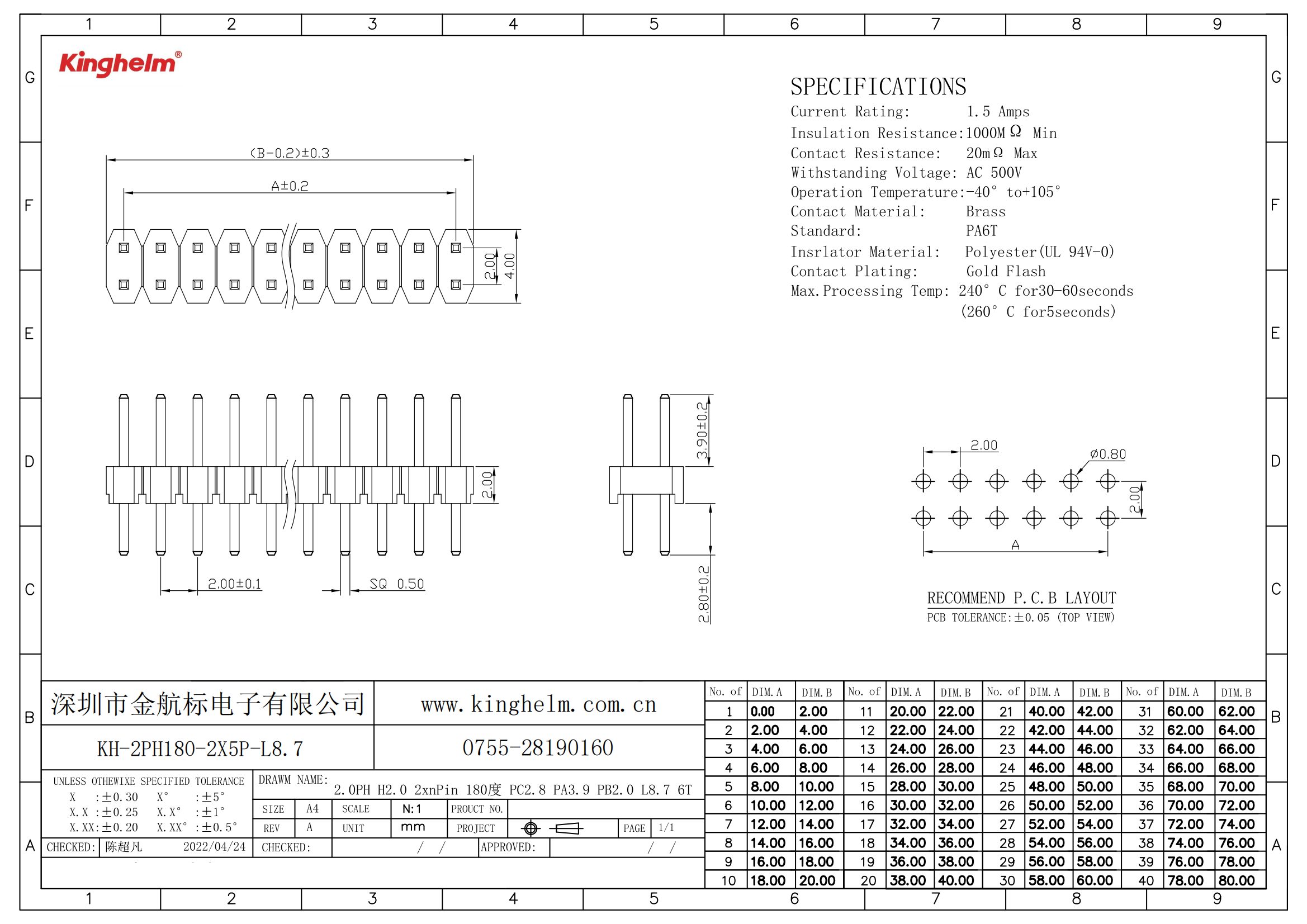 KH-2PH180-2X5P-L8.7_00.png