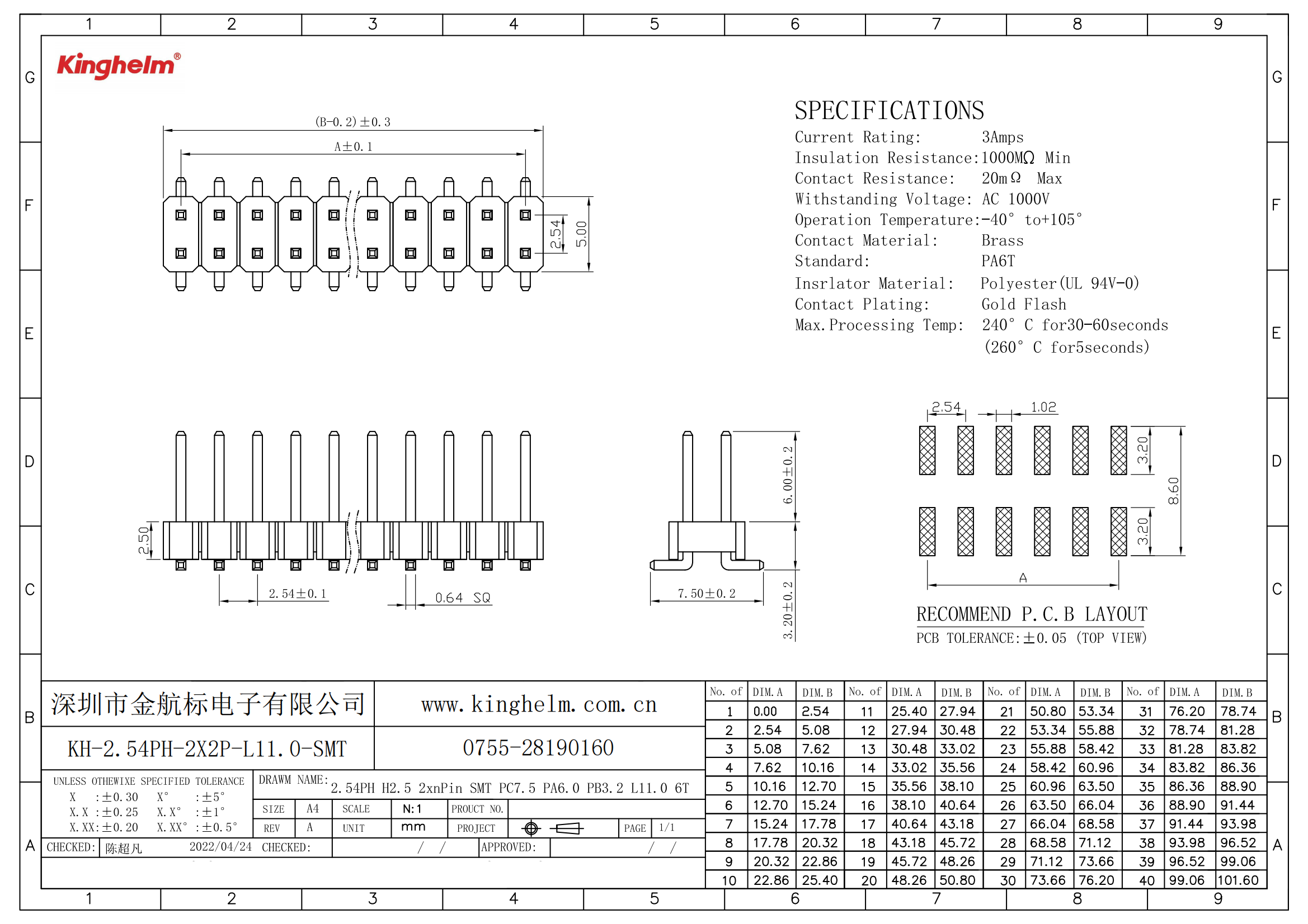 KH-2.54PH-2X2P-L11.0-SMT_00.png