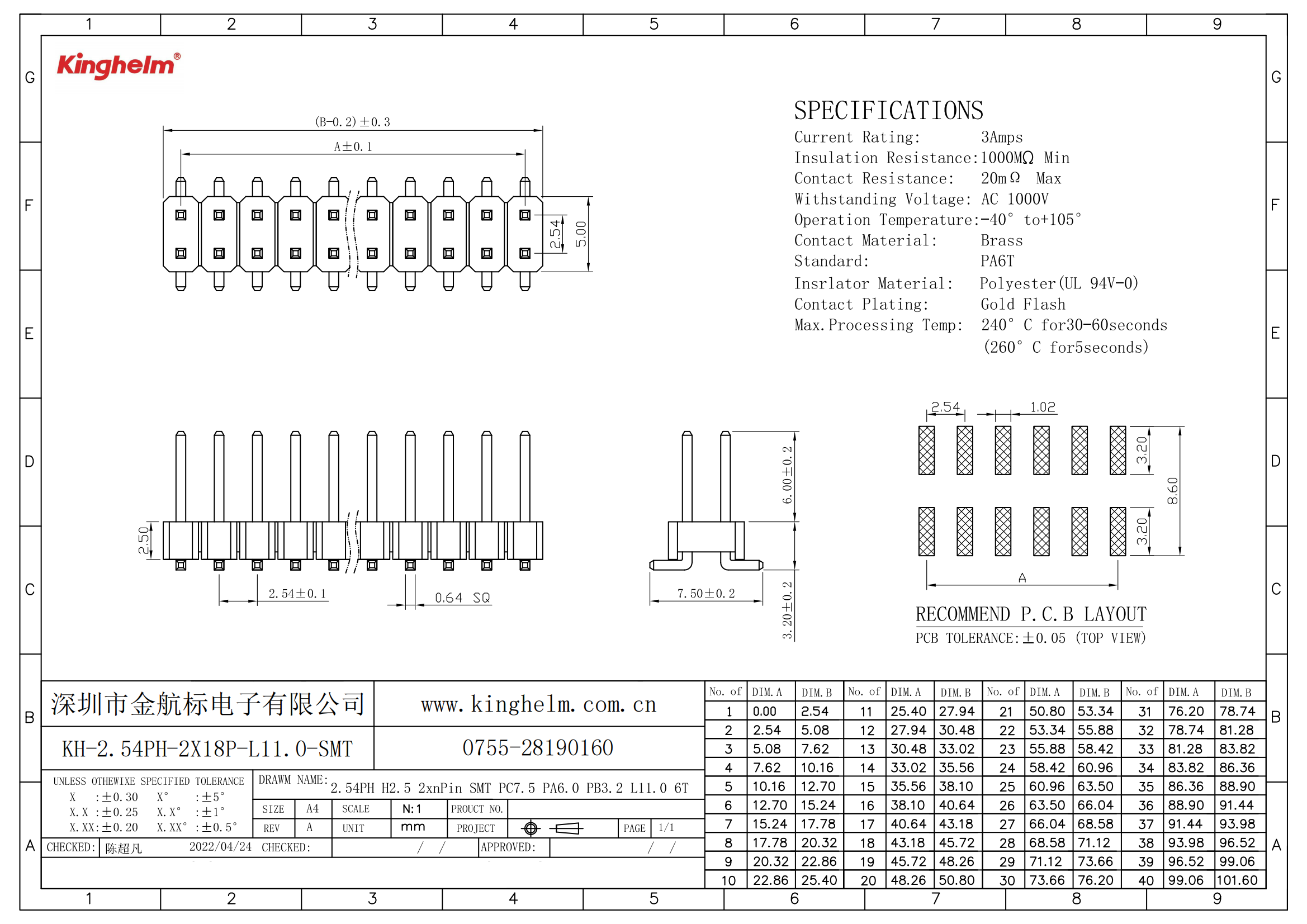 KH-2.54PH-2X18P-L11.0-SMT_00.png