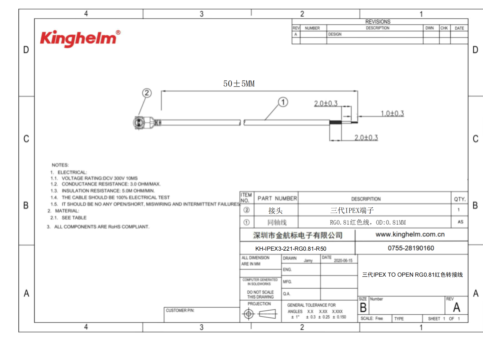 KH-IPEX3-221-RG0.81-R50_00.png