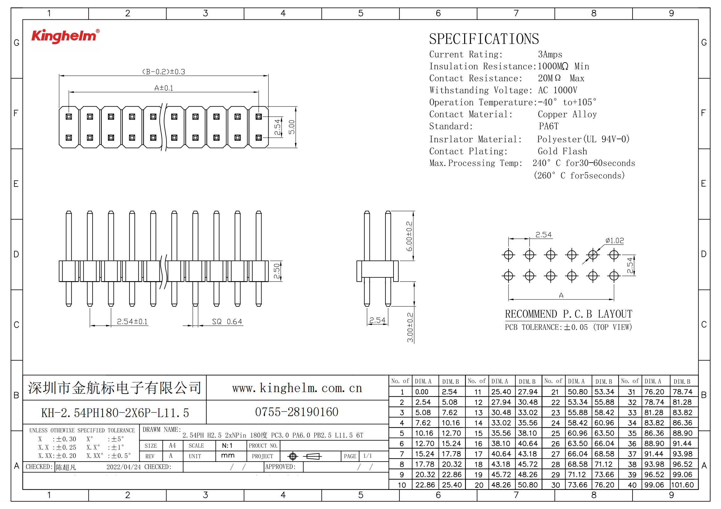 KH-2.54PH180-2X6P-L11.5_00.png