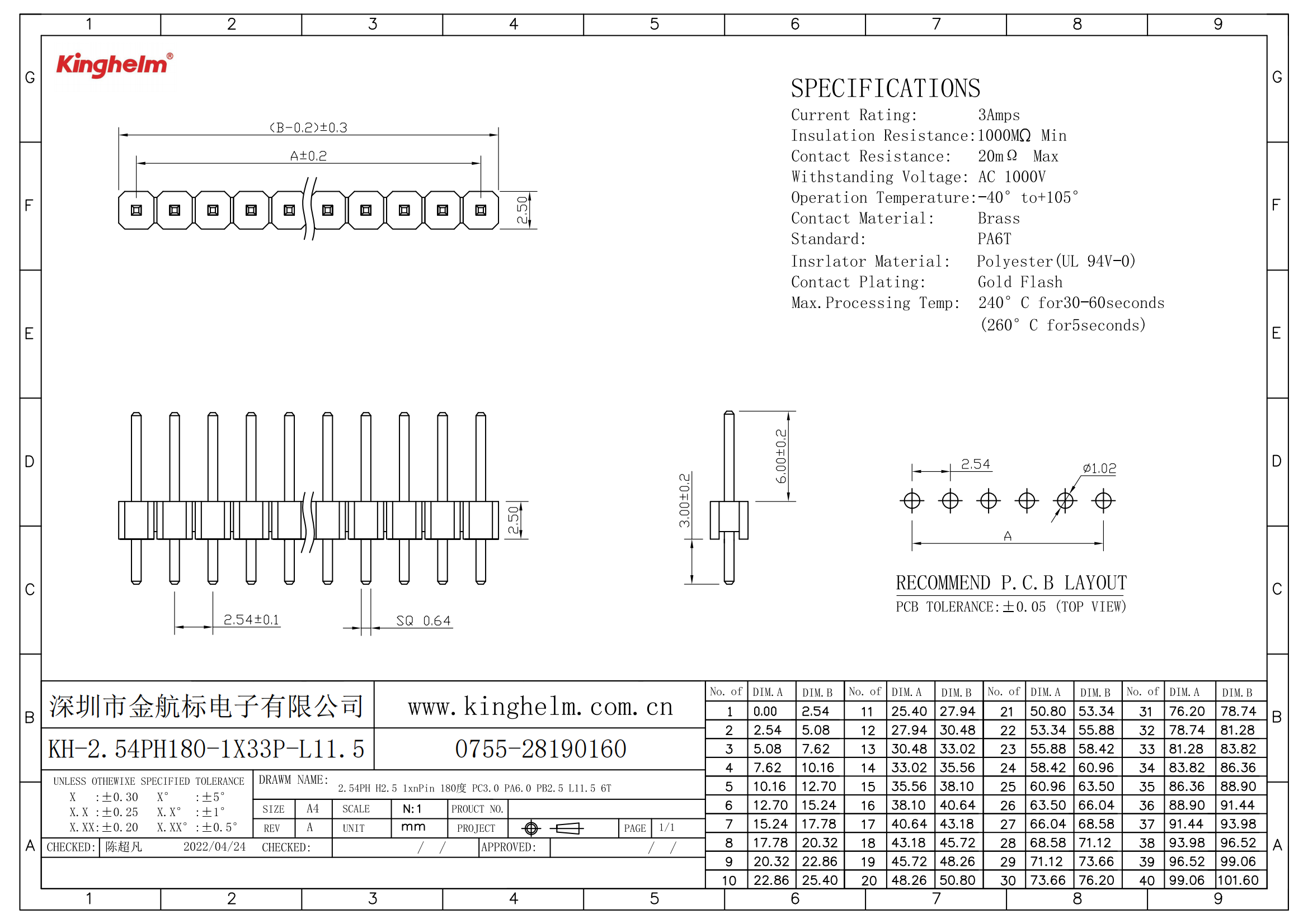 KH-2.54PH180-1X33P-L11.5_00.png