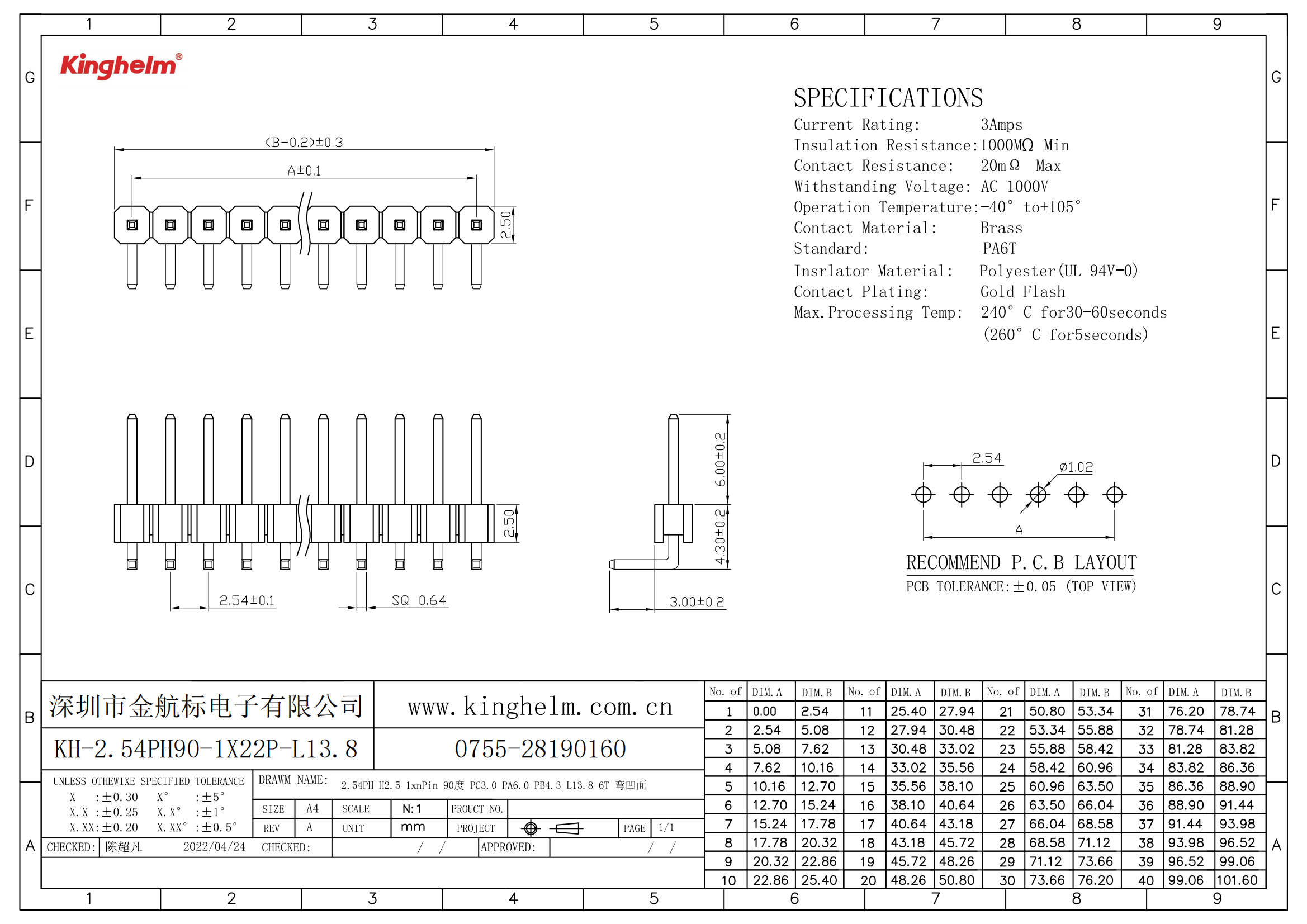 KH-2.54PH90-1X22P-L13.8_00.png