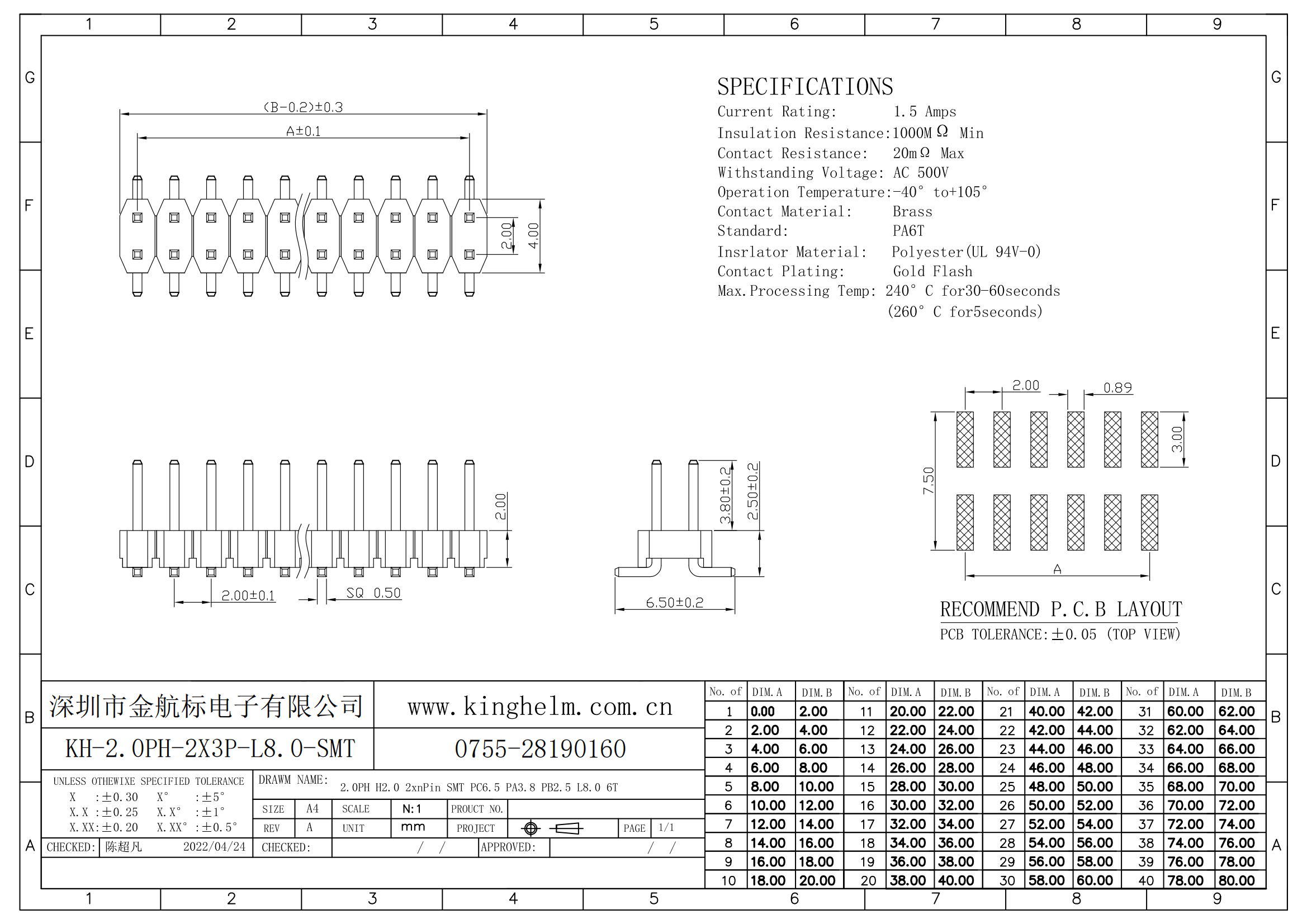 KH-2.0PH-2X3P-L8.0-SMT_00.png