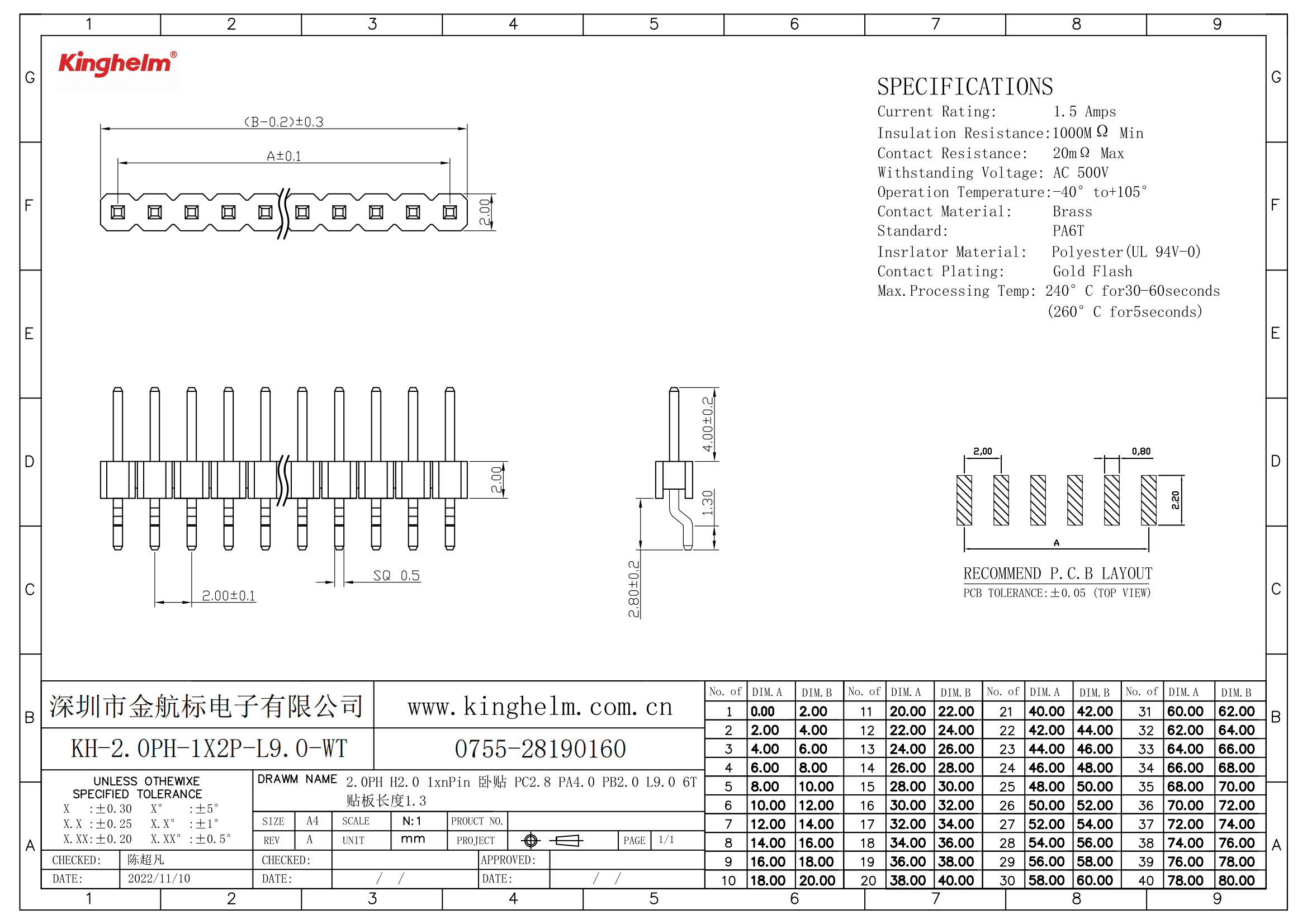 KH-2.0PH-1X2P-L9.0-WT_00.png