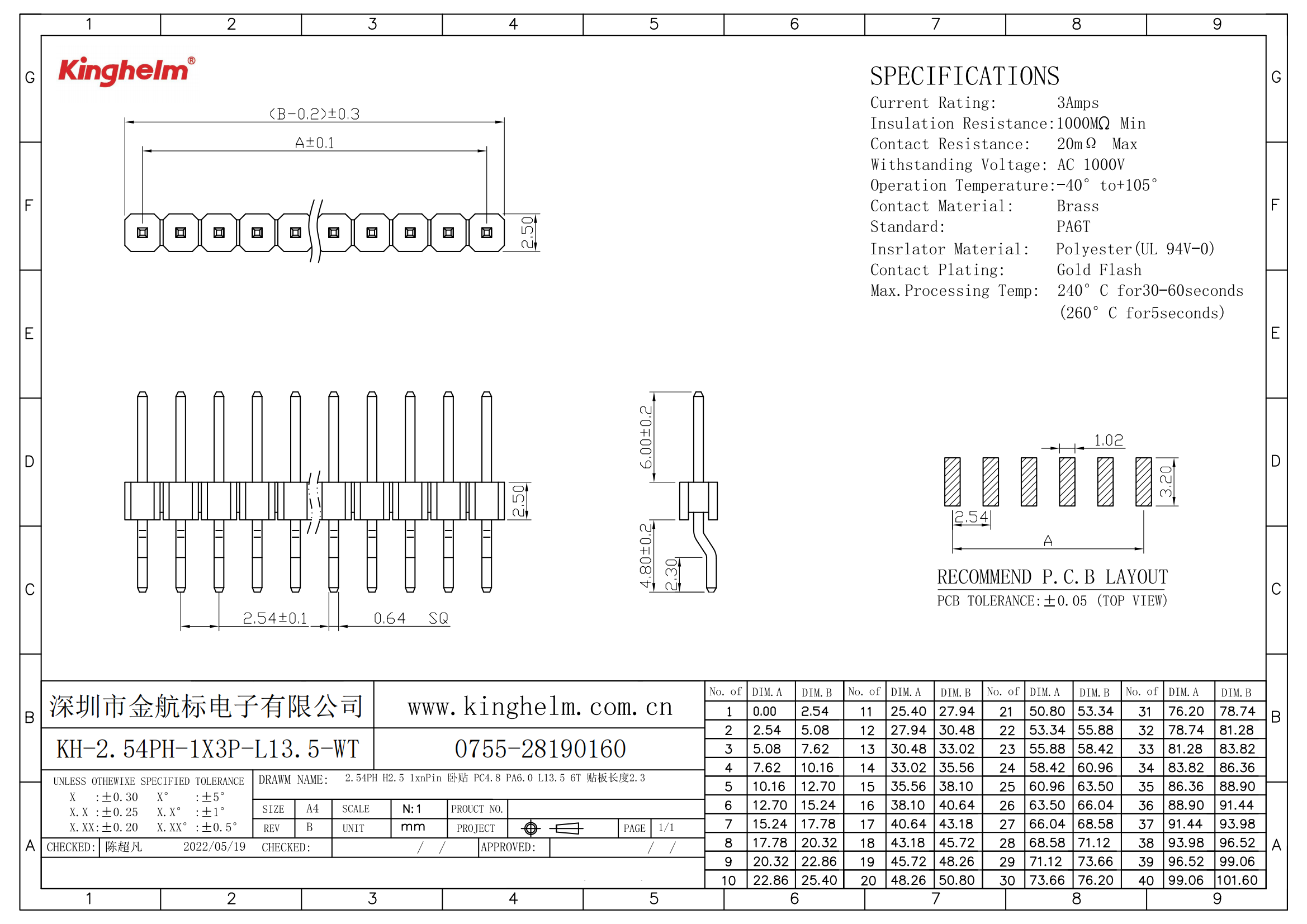 KH-2.54PH-1X3P-L13.5-WT_00.png