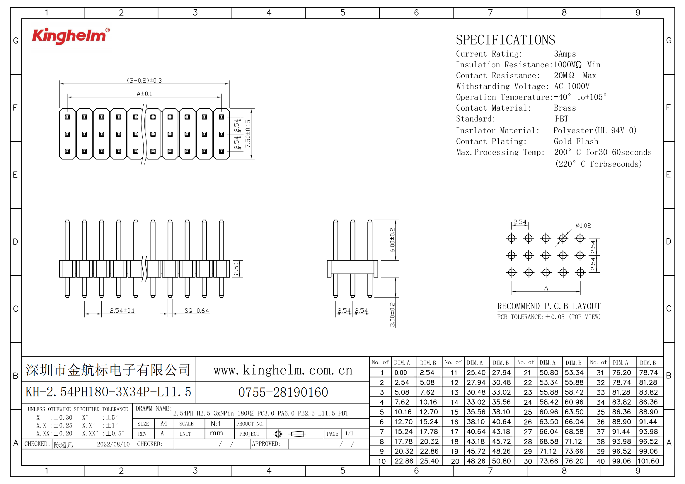 KH-2.54PH180-3X34P-L11.5_00.png