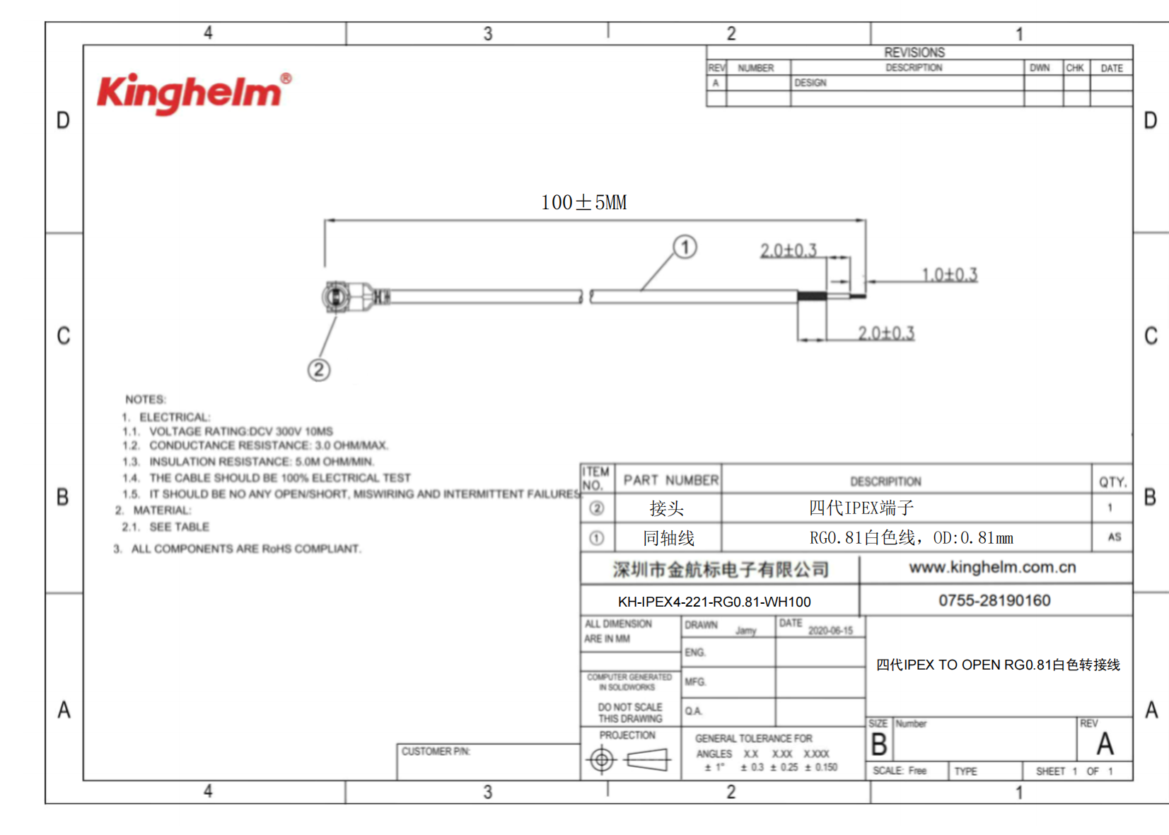 KH-IPEX4-221-RG0.81-WH100_00.png