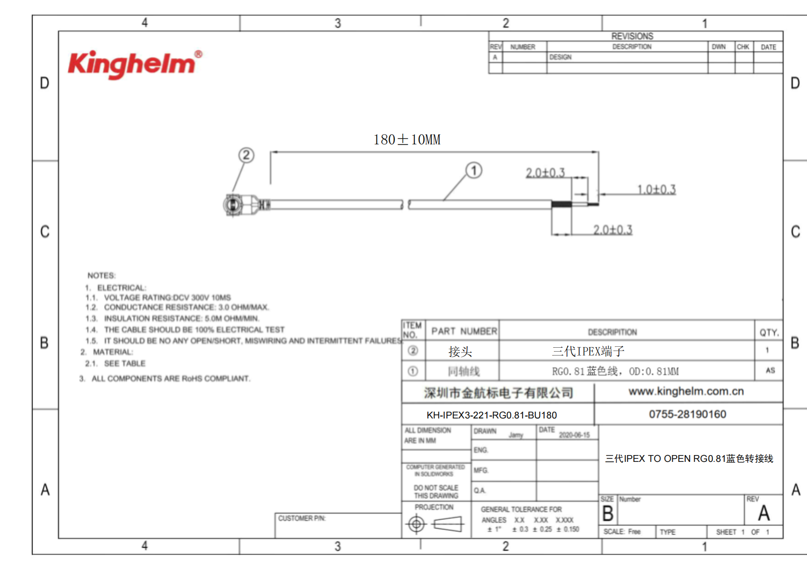 KH-IPEX3-221-RG0.81-BU180_00.png