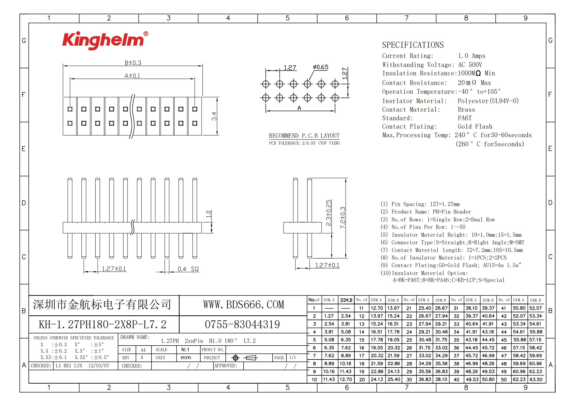 KH-1.27PH180-2X8P-L7.2_00.jpg