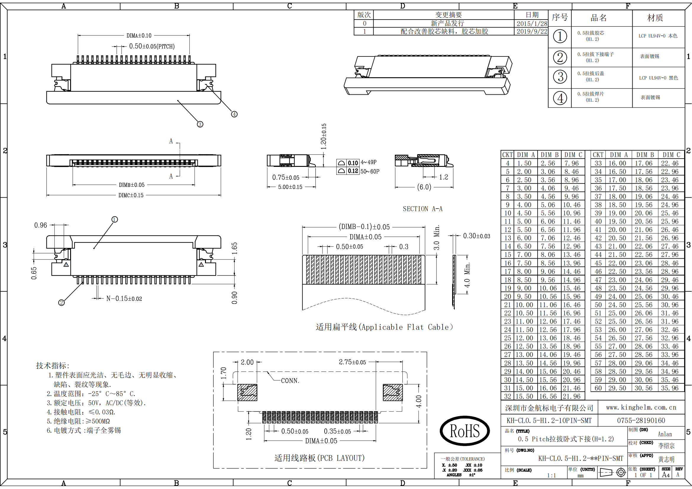 C42444619_FFC-FPC连接器_KH-CL0.5-H1.2-10PIN-SMT_规格书_KH-CL0.5-H1.2-10PIN-SMT_00.png