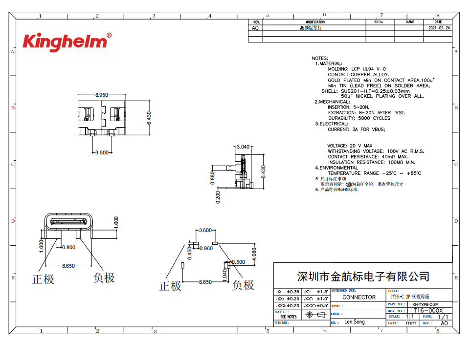 620587A9E0589B27D96D3CEE595CBC98_00.png